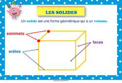 Solides - Affiche de classe : 3eme, 4ème Harmos - PDF à imprimer