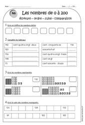 Nombres de 0 à 200 - Exercices- Fiches Ecriture - Ordre - Suite - Comparaison : 4ème Harmos - PDF à imprimer