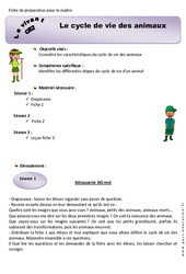 Cycle de vie des animaux - Séquence - Fiche de préparation 1 : 5ème Harmos - PDF à imprimer