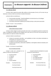 Discours rapporté - Discours indirect - Cours : 10ème Harmos - PDF à imprimer