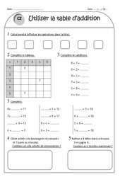 Table d'addition - Exercices  : 4ème Harmos - PDF à imprimer