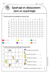 Quadrillage - Exercices sur le repérage et le déplacement : 4ème Harmos - PDF à imprimer