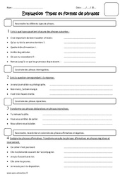 Types et formes de phrases - Examen Evaluation : 6ème Harmos - PDF à imprimer