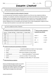 Impératif - Examen Evaluation : 6ème Harmos - PDF à imprimer