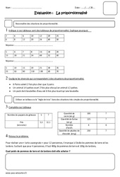 Proportionnalité - Examen Evaluation : 6ème Harmos - PDF à imprimer