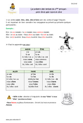 Présent des verbes du 3 ème groupe - Cours, Leçon : 6ème Harmos - PDF gratuit à imprimer