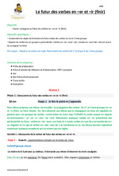 Futur des verbes en - er et - ir (finir) - Séquence - Fiche de préparation : 7ème Harmos - PDF à imprimer