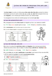 Futur des verbes fréquents du  groupe - Cours, Leçon : 6ème Harmos - PDF gratuit à imprimer