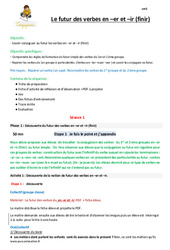 Futur des verbes en - er et - ir (finir) - Séquence - Fiche de préparation : 6ème Harmos - PDF à imprimer