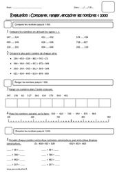 Comparer, ranger, encadrer les nombres inférieurs à 1000 - Examen Evaluation : 5ème Harmos - PDF à imprimer