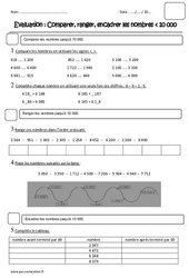 Comparer, ranger, encadrer les nombres inférieurs à 10 000 - Examen Evaluation : 5ème Harmos - PDF à imprimer