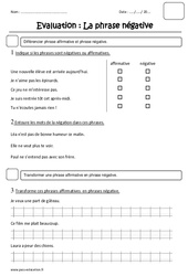 Phrase négative - Examen Evaluation : 4ème Harmos - PDF à imprimer