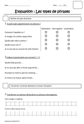 Types de phrases - Examen Evaluation - Phrase déclarative, interrogative, exclamative : 4ème Harmos - PDF à imprimer