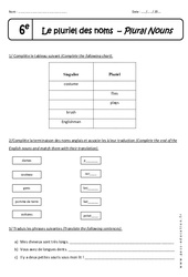 Pluriel des noms - Plural Nouns - Révisions : 8ème Harmos - PDF à imprimer