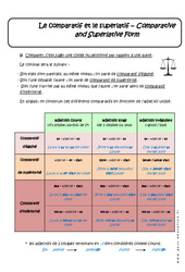 Comparatif - Superlatif - Cours - Anglais : 9eme Harmos - PDF à imprimer