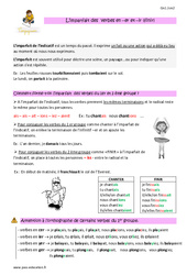 Imparfait de l’indicatif des verbes en - er et - ir - Cours, Leçon : 6ème Harmos - PDF gratuit à imprimer