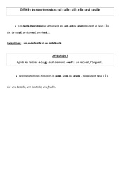 Noms terminés en - ail, - aille, - eil, - eille - Cours, Leçon - Vocabulaire : 6ème Harmos - PDF à imprimer