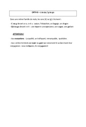 c ou qu - g ou gu - Cours, Leçon - Orthographe : 7ème Harmos - PDF gratuit à imprimer