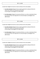 Nom commun et nom propre - Cours, Leçon : 5ème Harmos - PDF gratuit à imprimer