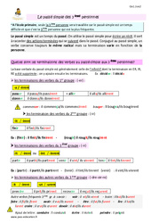 Passé simple des 3 èmes personnes - Cours, Leçon : 6ème Harmos - PDF gratuit à imprimer