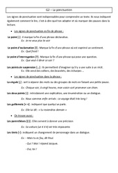 Ponctuation - Cours, Leçon - Grammaire : 6ème Harmos - PDF gratuit à imprimer