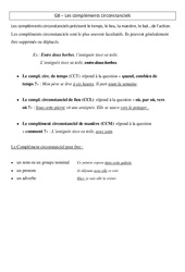 Compléments circonstanciels - Cours, Leçon - Grammaire : 6ème Harmos - PDF gratuit à imprimer