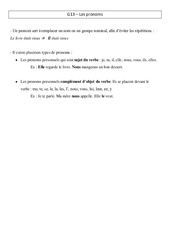 Pronoms - Cours, Leçon - Grammaire : 6ème Harmos - PDF gratuit à imprimer