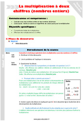 Multiplication à deux chiffres (nombres entiers) - Fiche de préparation : 6ème Harmos - PDF à imprimer