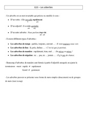 Adverbes - Cours, Leçon - Grammaire : 7ème Harmos - PDF gratuit à imprimer