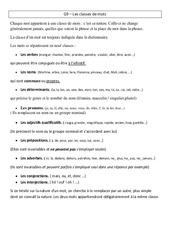 Classes de mots - Cours, Leçon - Grammaire : 7ème Harmos - PDF gratuit à imprimer