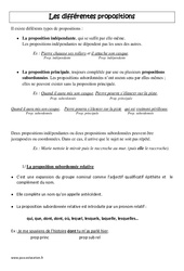 Différentes propositions - Cours, Leçon - Grammaire : 7ème Harmos - PDF gratuit à imprimer