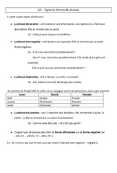 Types et formes de phrases - Cours, Leçon - Grammaire : 7ème Harmos - PDF gratuit à imprimer