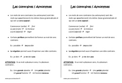 Contraires - Antonymes - Cours, Leçon - Vocabulaire : 6ème Harmos - PDF gratuit à imprimer