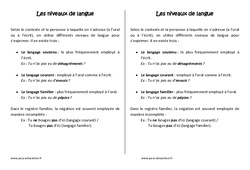 Niveaux de langue - Cours, Leçon - Vocabulaire : 6ème Harmos - PDF gratuit à imprimer