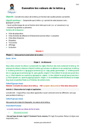 Connaitre les valeurs de la lettre g - Séquence - Fiche de préparation : 6ème Harmos - PDF à imprimer