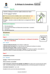 Séquence - Fiche de préparation Comment distinguer les homophones - Fiches sont/son - Séquence - Fiche de préparation : 6ème Harmos - PDF à imprimer