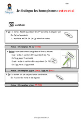 Comment distinguer les homophones est - es - et - ai - Cours, Leçon : 6ème Harmos - PDF gratuit à imprimer