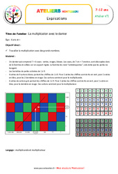 Multiplication avec le damier - Algèbre - Montessori - Atelier 1 : 5ème, 6ème, 7ème Harmos - PDF à imprimer