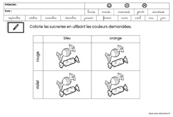 Mathématiques - La semaine du goût : 2ème Harmos - PDF à imprimer