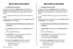 Sens propre et sens figuré - Cours, Leçon - Grammaire : 7ème Harmos - PDF gratuit à imprimer