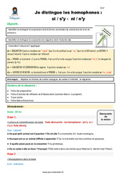 Comment distinguer les homophones - Fiches si - s’y - ni - n’y - Fiche de préparation : 7ème Harmos - PDF à imprimer