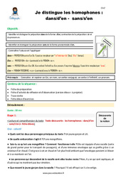 Comment distinguer les homophones dans - d’en - sans - s’en - Fiche de préparation : 7ème Harmos - PDF à imprimer