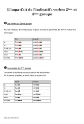 Imparfait de l’indicatif - Verbes 2ème et  groupe - Cours, Leçon : 5ème Harmos - PDF gratuit à imprimer