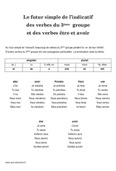 Futur simple - être et avoir et verbes du   groupe - Cours, Leçon : 5ème Harmos - PDF gratuit à imprimer