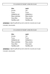 Présent de l’indicatif - verbes être et avoir - Cours, Leçon - Conjugaison : 5ème Harmos - PDF gratuit à imprimer