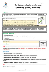 Comment distinguer les homophones- Fiches qu’elle(s) - quel(s) - quelle(s) - Séquence - Fiche de préparation : 7ème Harmos - PDF à imprimer