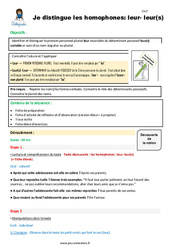 Comment distinguer les homophones- Fiches leur - leur(s) - Séquence - Fiche de préparation : 7ème Harmos - PDF à imprimer