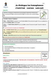 Séquence - Fiche de préparation Comment distinguer les homophones- Fiches c’est/s’est - ces/ses - sais,sait - Séquence - Fiche de préparation : 7ème Harmos - PDF à imprimer