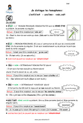 Comment distinguer les homophones- Fiches c’est/s’est - ces/ses - sais,sait - Cours, Leçon : 7ème Harmos - PDF à imprimer