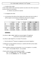 Futur simple - Cours, Leçon - Conjugaison : 6ème Harmos - PDF gratuit à imprimer